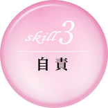 自責